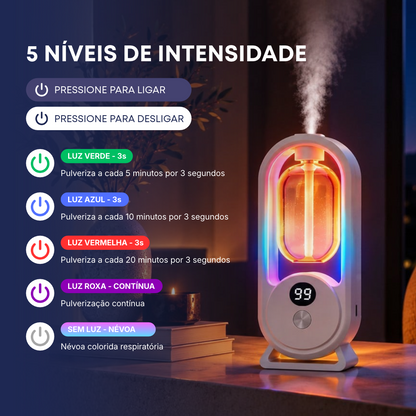 Madelle Essence™ | Difusor de Aromas LED Recarregável