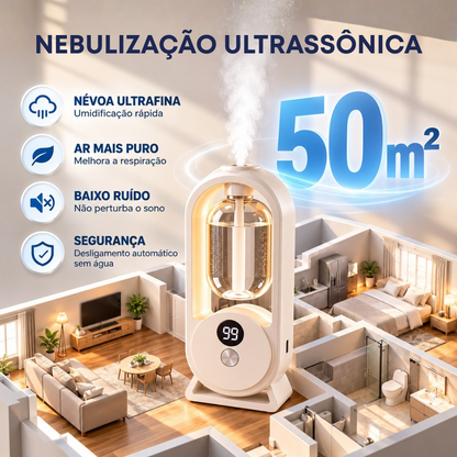 Madelle Essence™ | Difusor de Aromas LED Recarregável